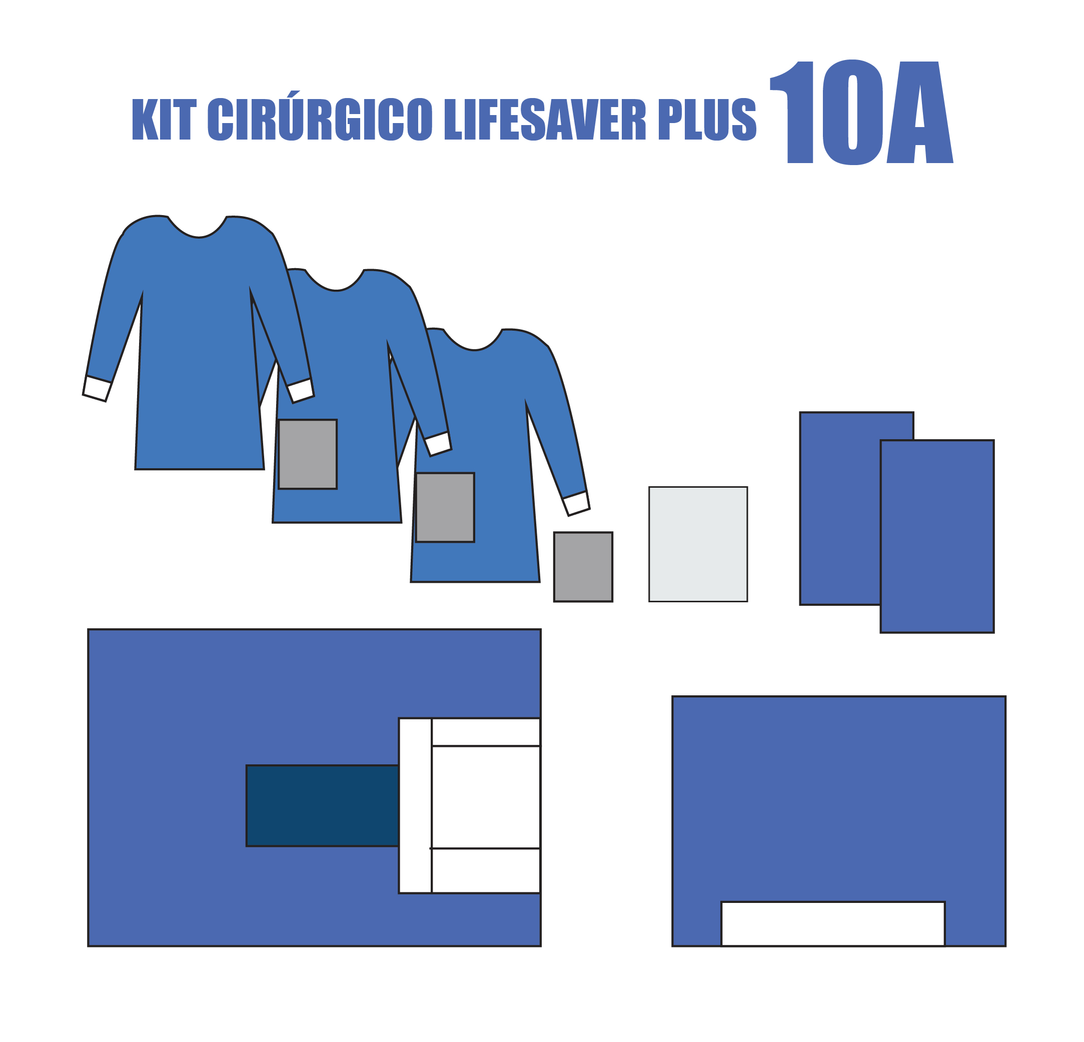 Kit Cirúrgico Lifesaver Plus