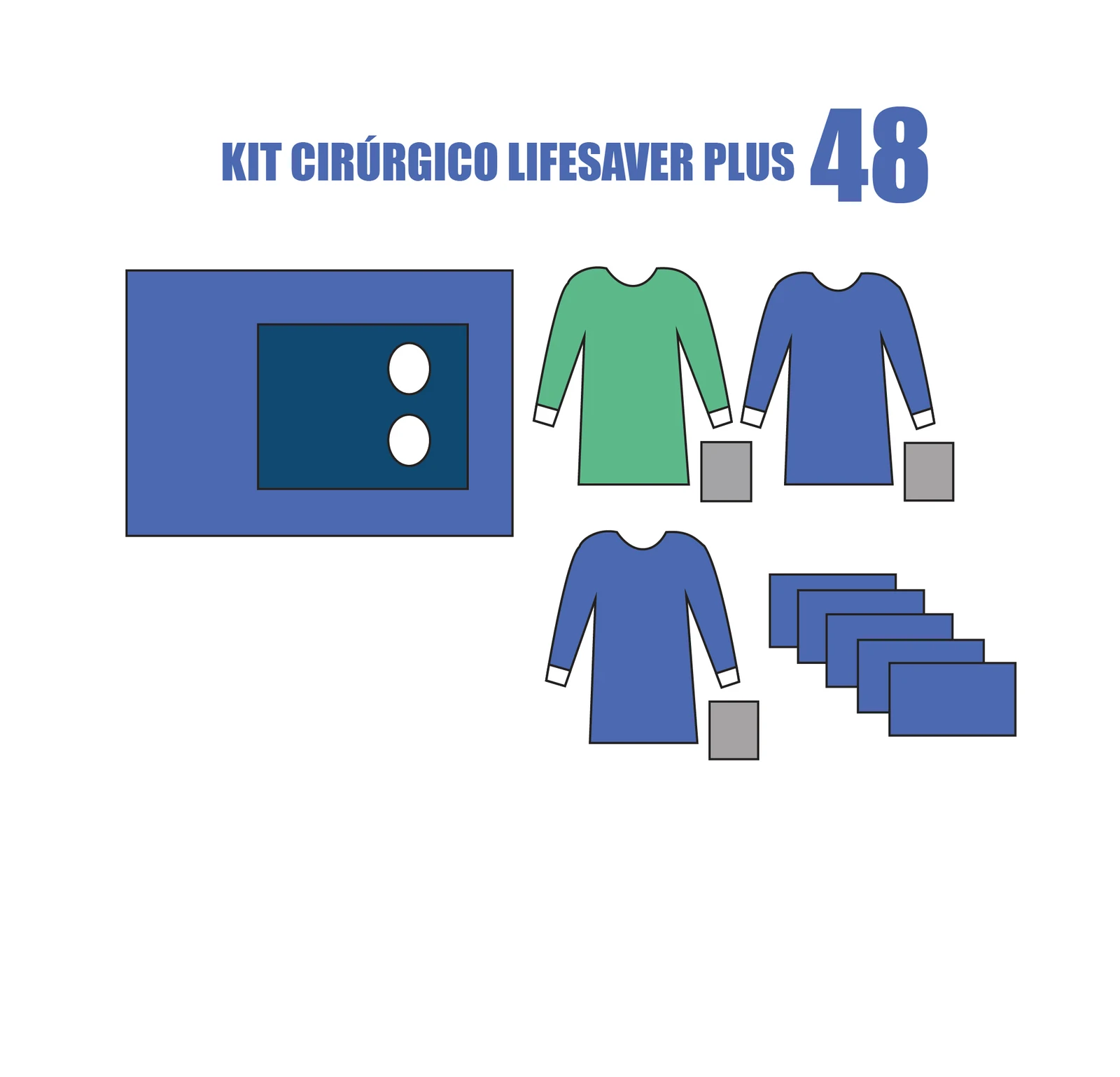 Lifesaver Plus Surgical Pack